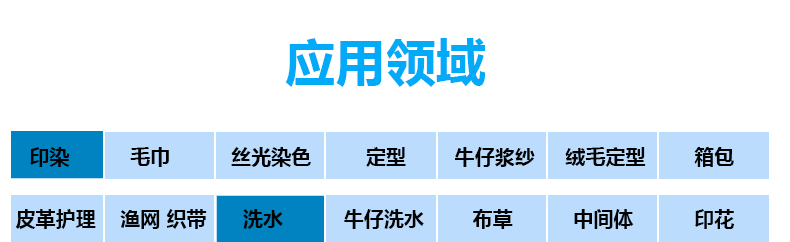 TY5-9免除硅除固复染剂(图6)