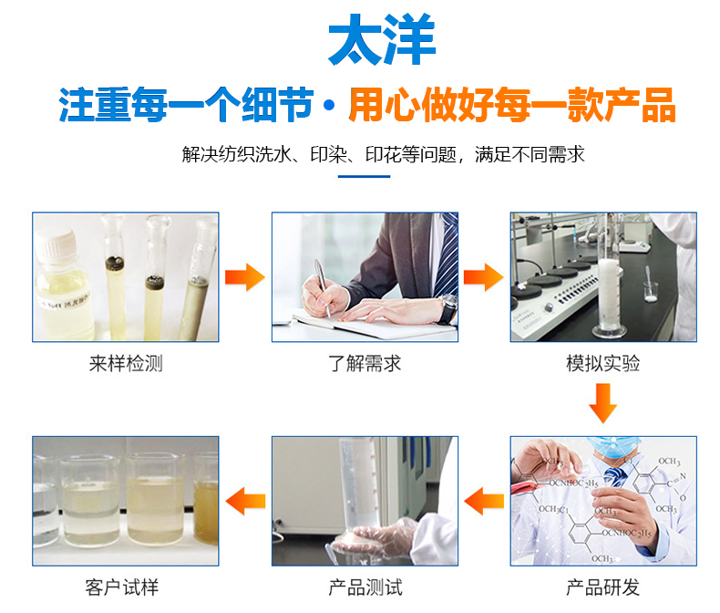 TY5-9免除硅除固复染剂(图11)