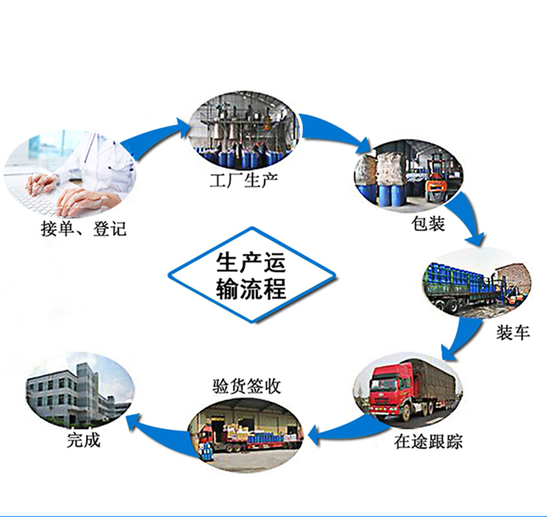 TY-333耐磨剂(图11)