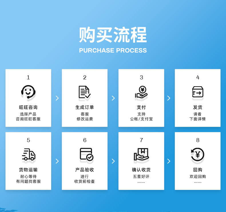 TY-8807J染色代用碱(图9)