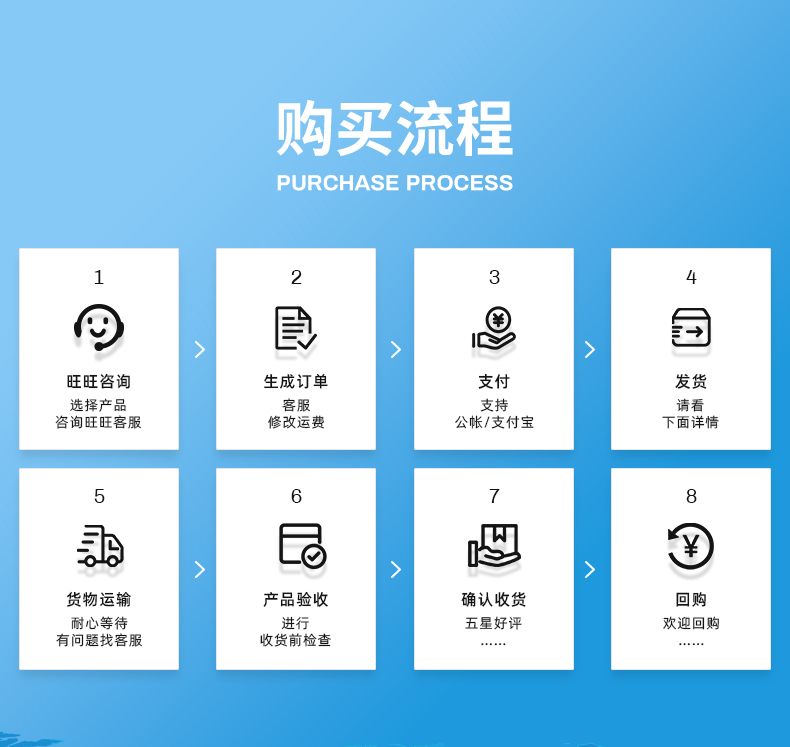 TY1-35剥鳞片剂(图9)