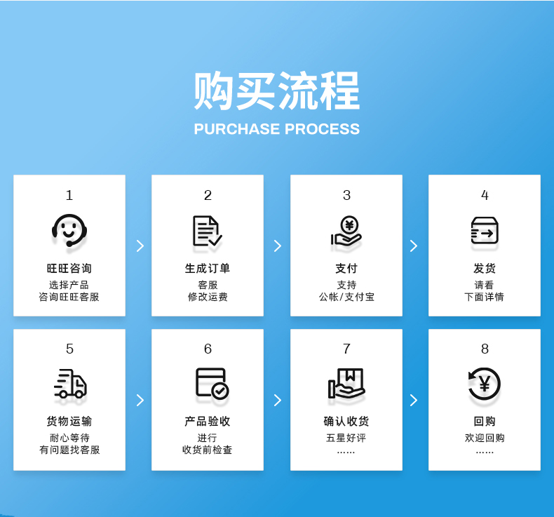 TY4-2抗静电剂(图9)