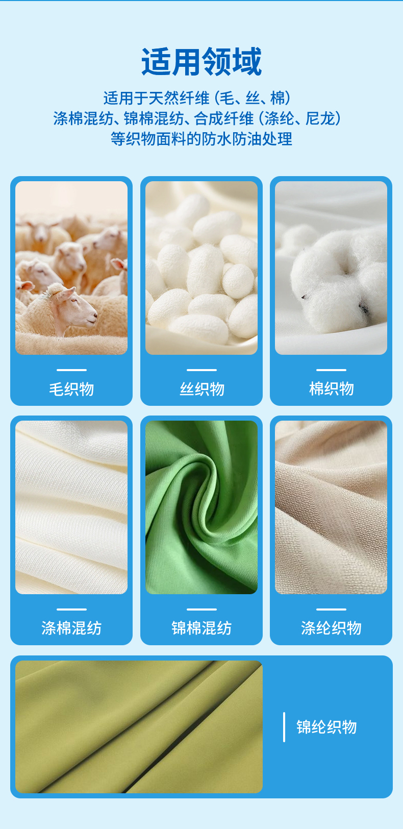 TY-8808B碳八防水剂(图4)