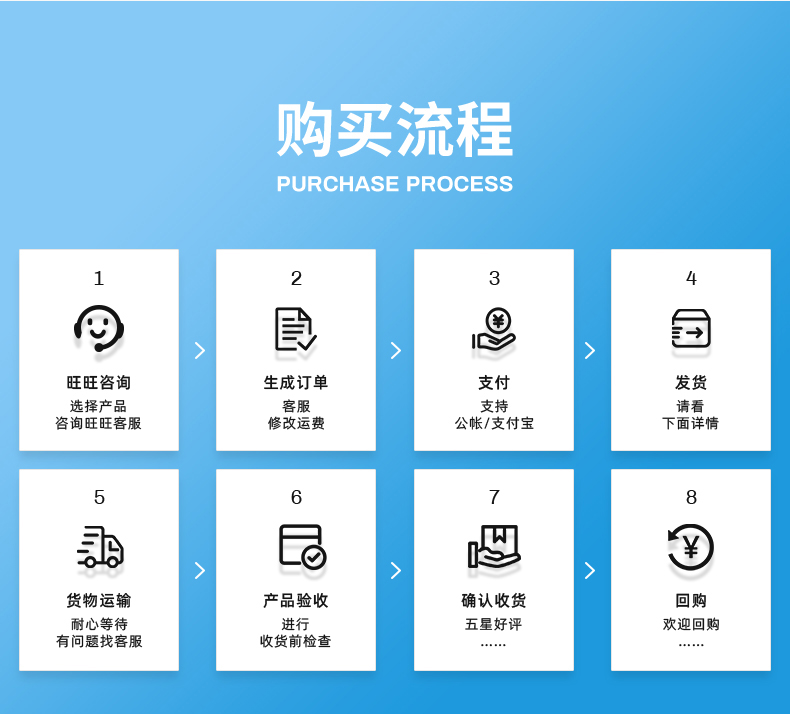 TY-8808B碳八防水剂(图9)