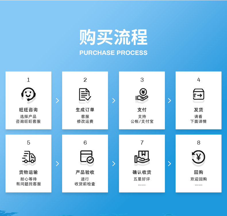 TY2-43Y酸性还原清洗剂(图9)