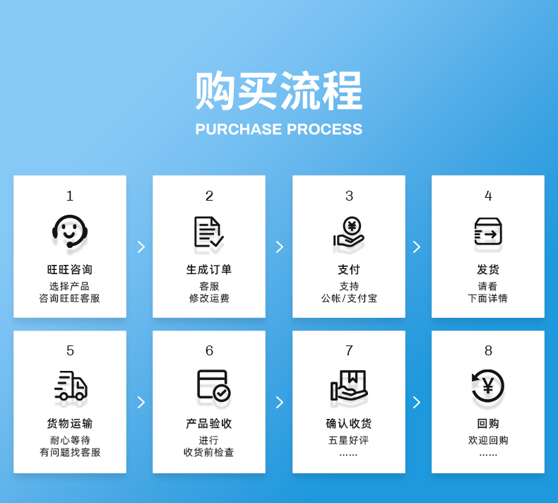 TY5-9免除硅除固复染剂(图9)