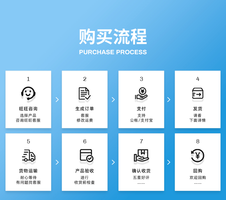 TY2-20汗渍牢度提升剂(图9)