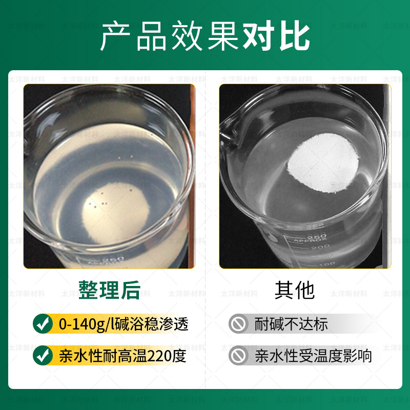 TY-8804N耐碱渗透剂
