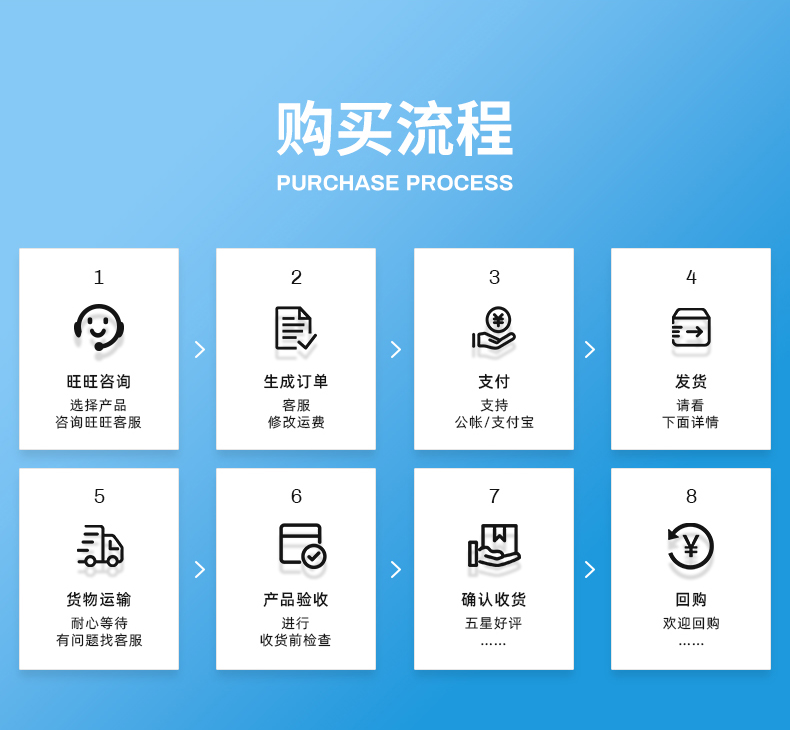 TY4-20抗臭氧软油(图9)