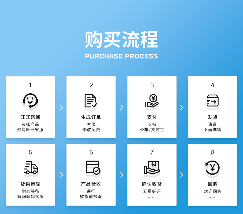 TY-808除硅油剂(图9)