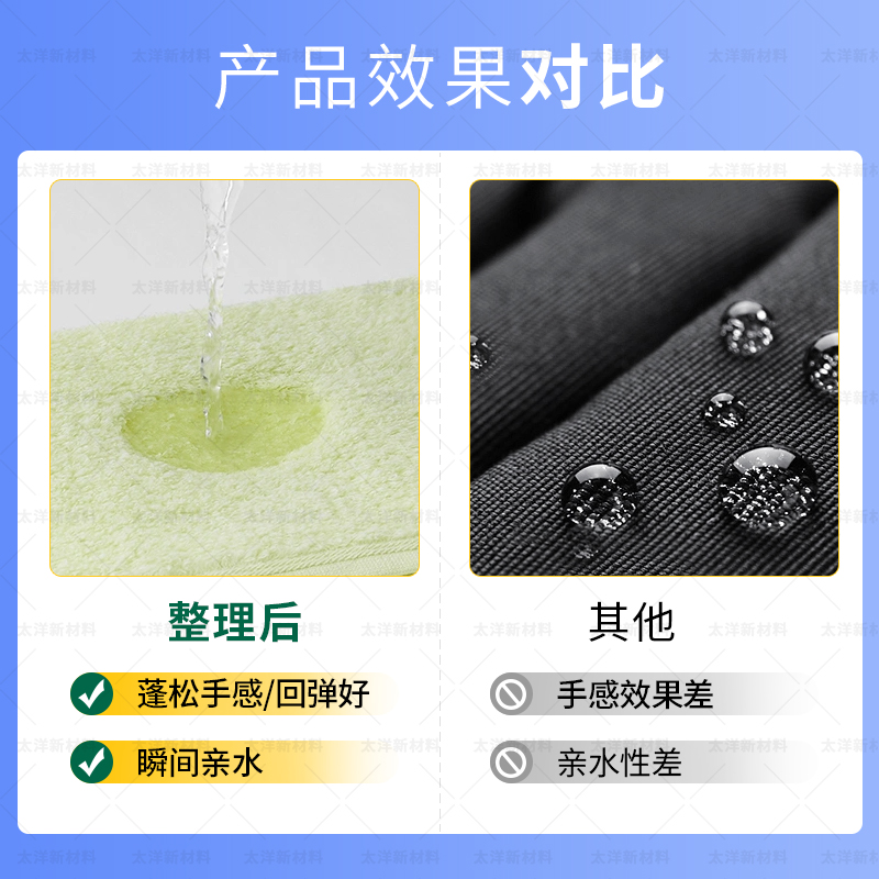 TY-8809R4高配伍性亲水软油精